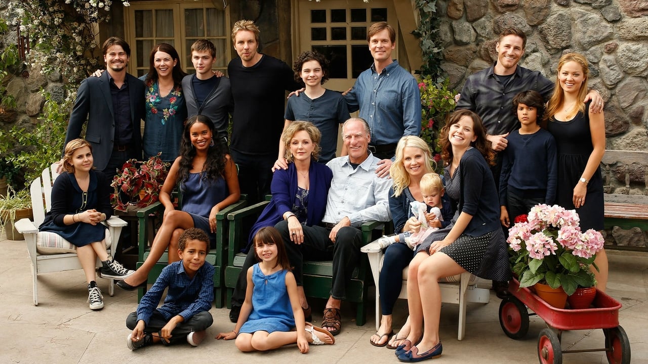 Poster della serie Parenthood