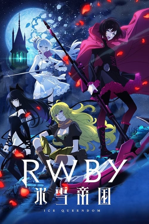 Poster della serie RWBY: Ice Queendom